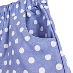 Close-up of blue fabric with white polka dots on a white background