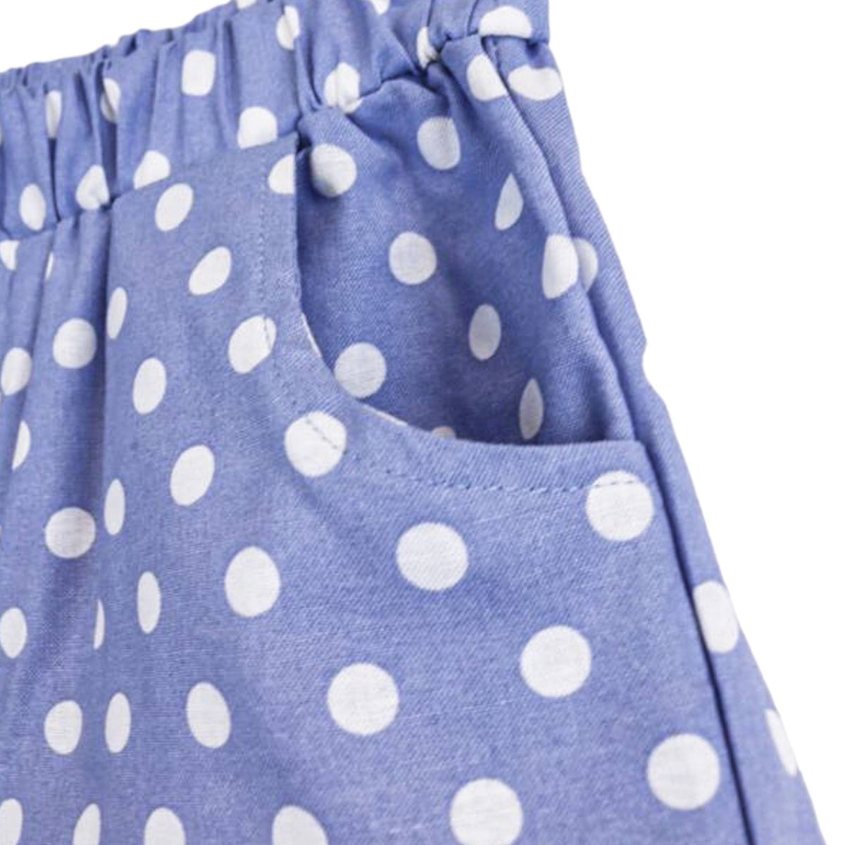 Close-up of blue fabric with white polka dots on a white background