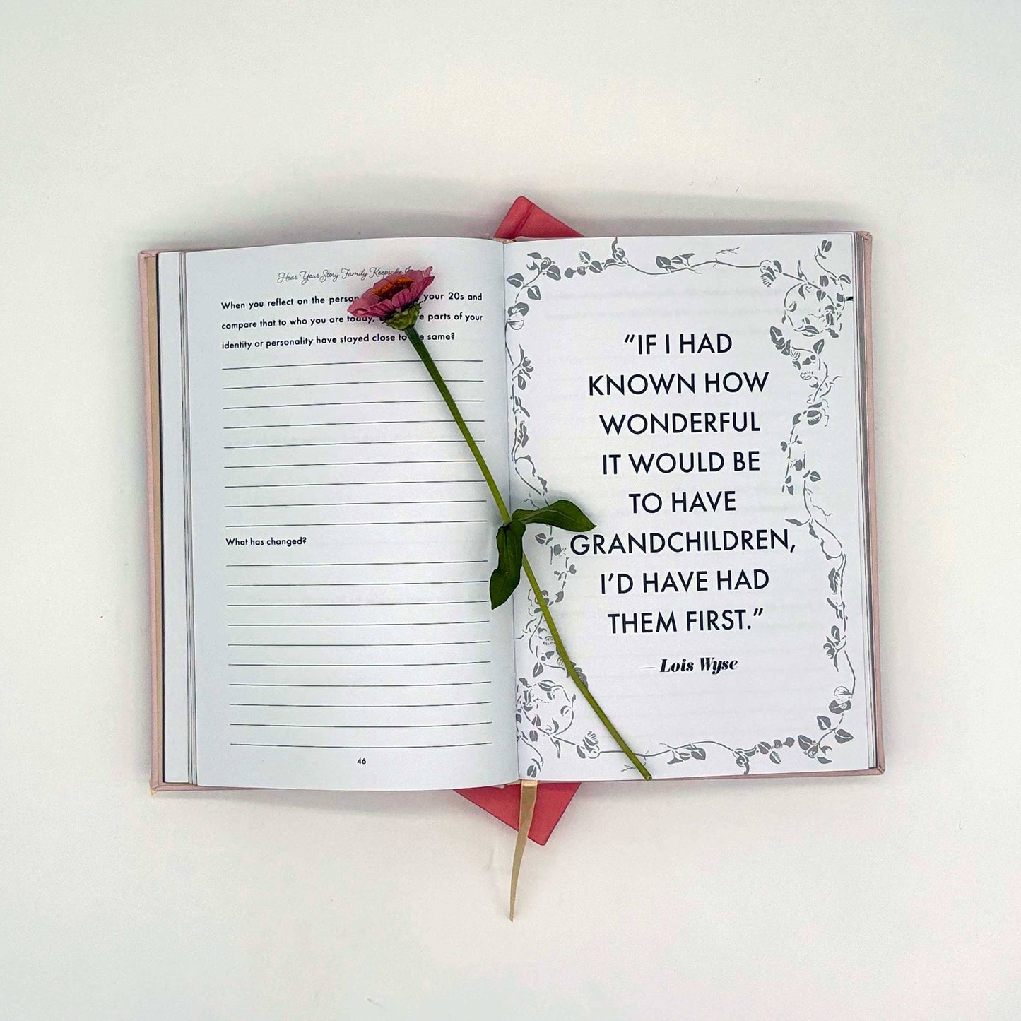 Mom, I Want to Hear Your Story - Heirloom Edition