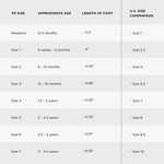 Table comparing foot size, age, length of foot, and U.S. size comparison for children's shoes.