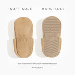 Comparison of soft sole and hard sole shoe inserts on a white background with 'Freshly Picked' branding.